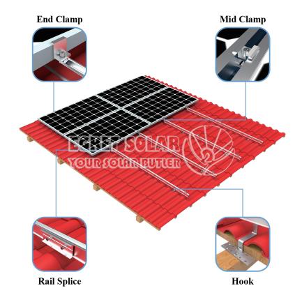 Sistema de montagem solar no telhado