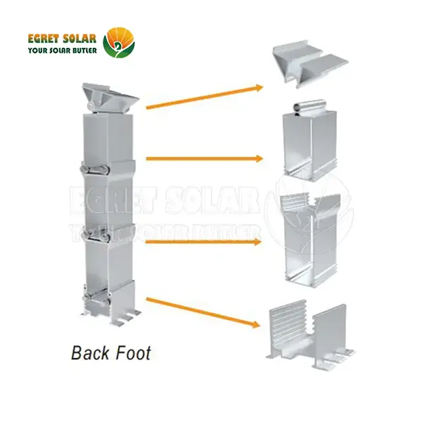Solar Rapid Ballast Mounting System