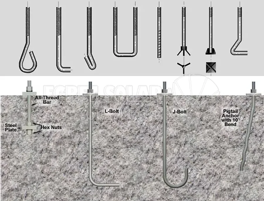 Solar Embedded Anchor Bolts